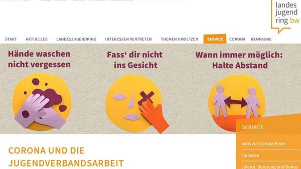 Quelle: Landesjugendring BW